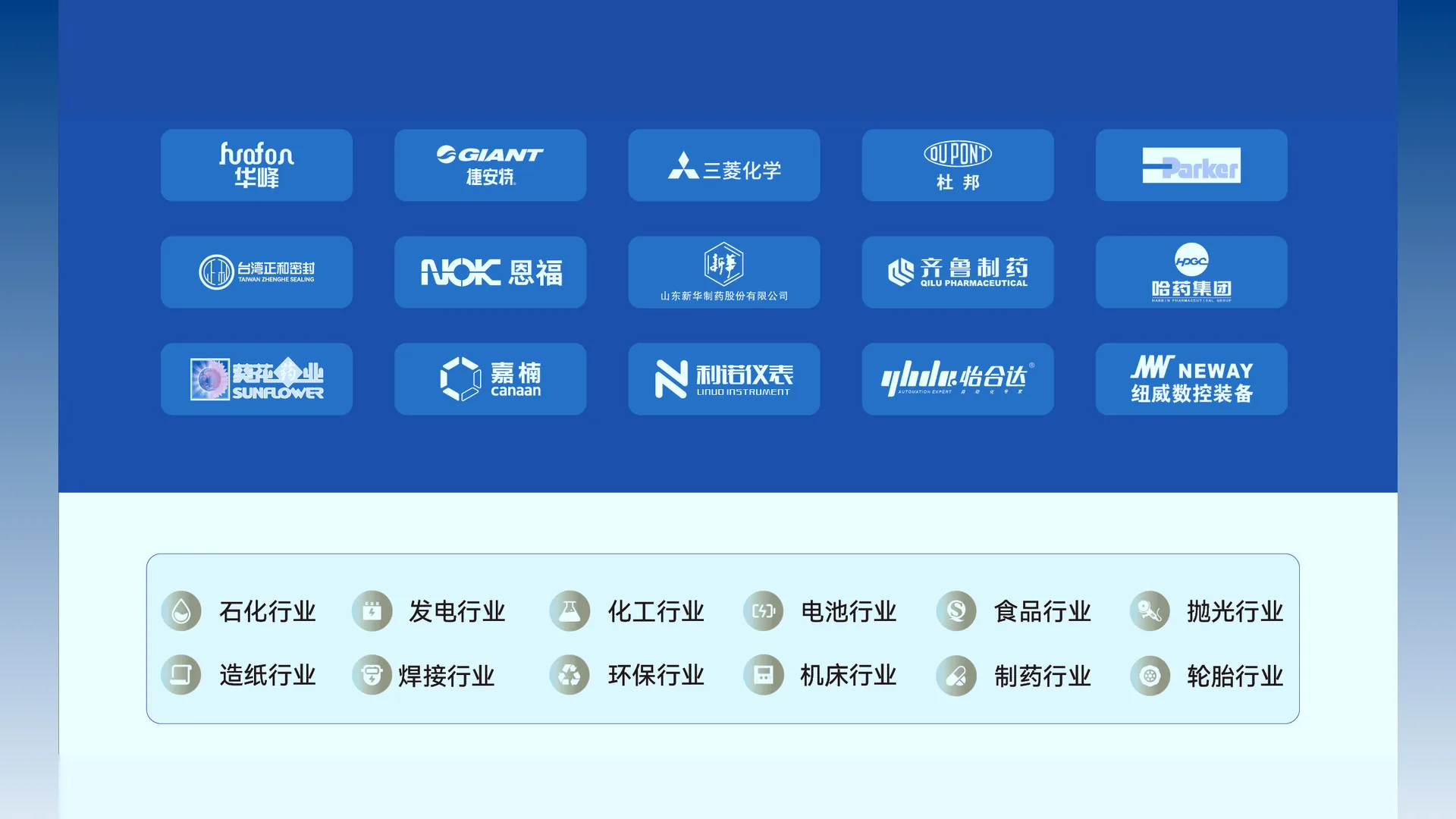 合作客户